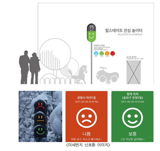 현대건설이 올 4월 공급하는 힐스테이트 신촌에 적용되는 미세먼지 신호등 개념도  현대건설 제공